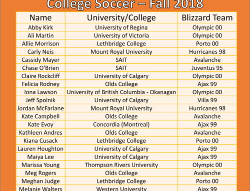 Calgary Blizzard Alumni – Active University/ College Players